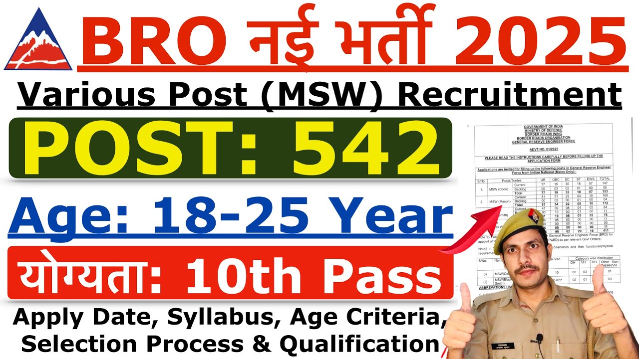 BRO New Recruitment 2025 | Border Road Organisation New Vacancy 2025 | Age, Syllabus Full Details