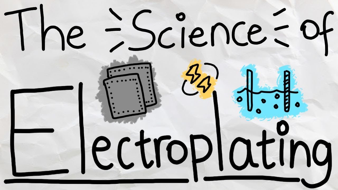 What is Electroplating?