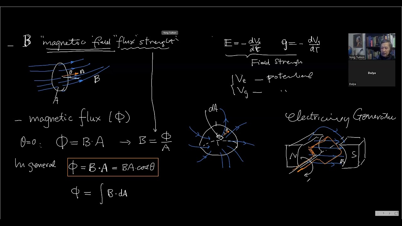 35. Magnetic Field| Electromagnetism | ATAR Physics and Maths 20220909