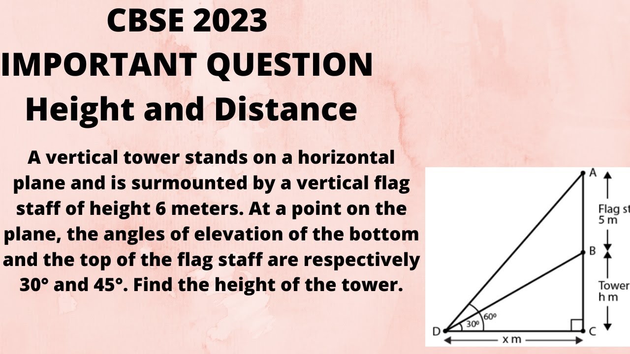 A vertical tower stands on a horizontal plane and is surmounted by a vertical flag staff of height