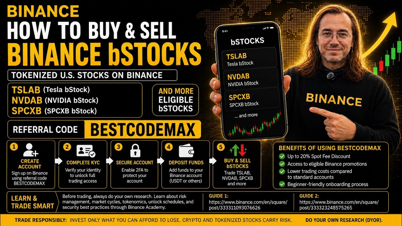 How to Buy and Sell BStocks on Binance TSLAB, NVDAB, SPCXB, and more