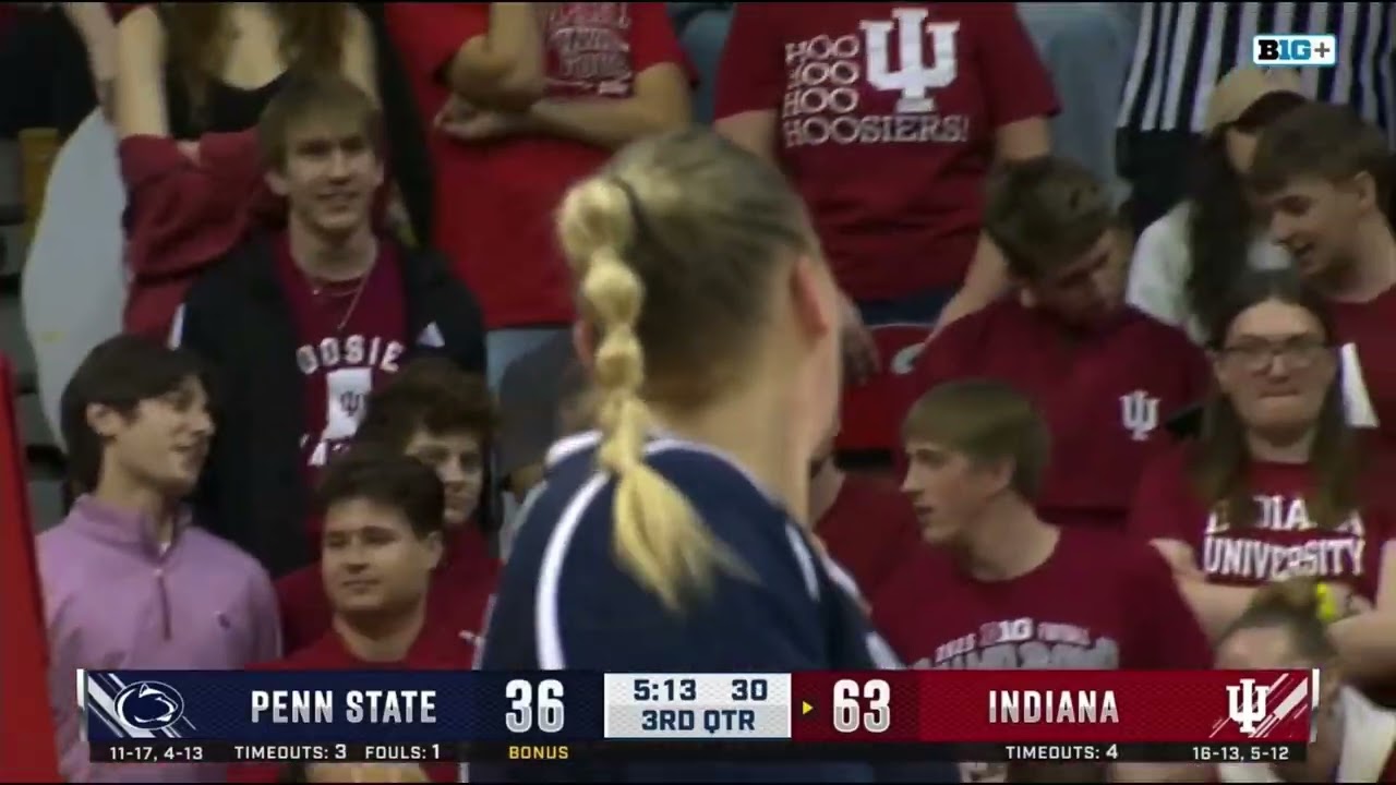 Ian Plaskoff TV PxP Highlights - Indiana vs. Penn State