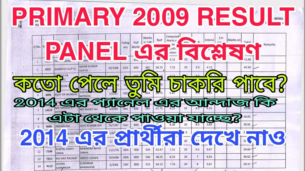 PRIMARY 2009 PANEL DISCUSSION WITH OFFICIAL LIST | PRIMARY 2014 INTERVIEW RESULT? | PRIMARY TET NEWS