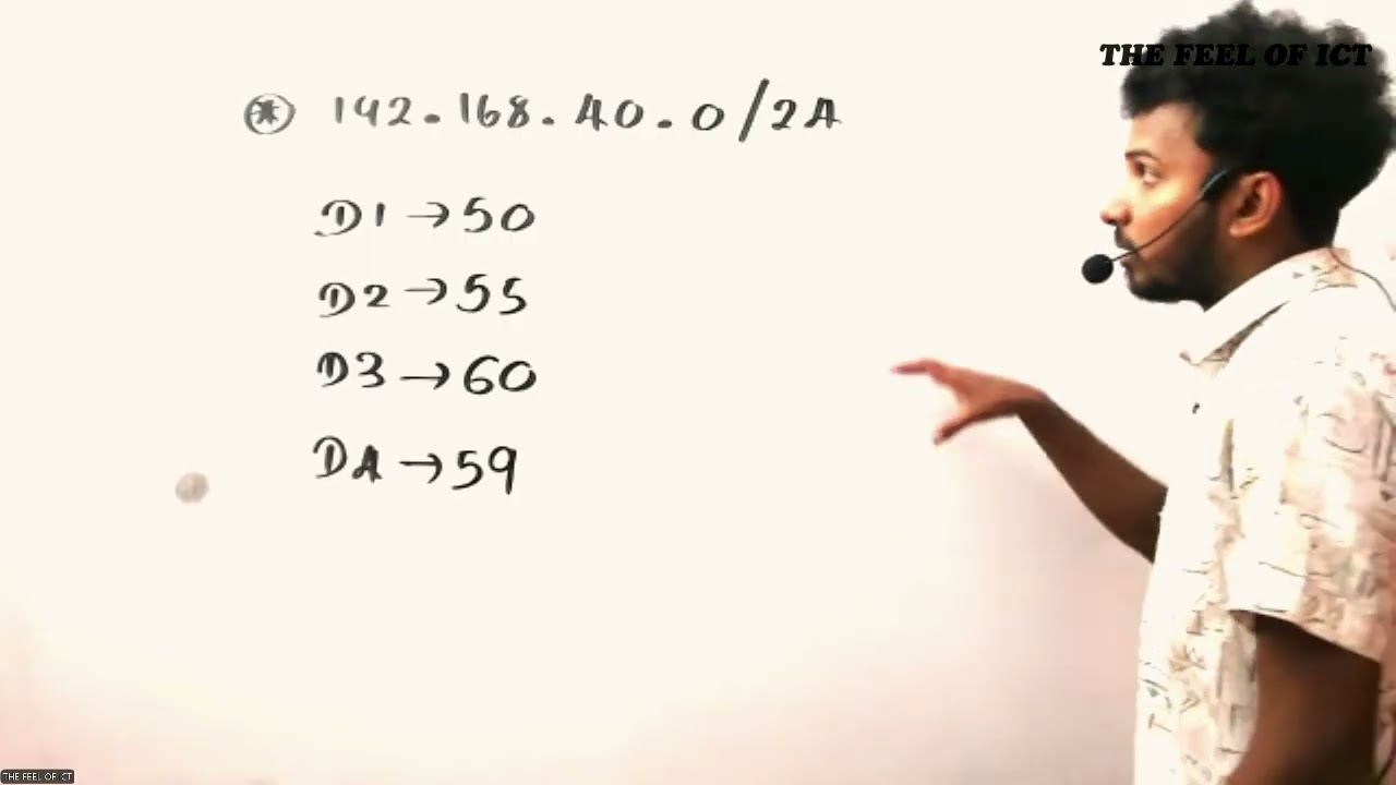 A/L ICT 2026 | SINHALA MEDIUM | REVISION DAY 06
