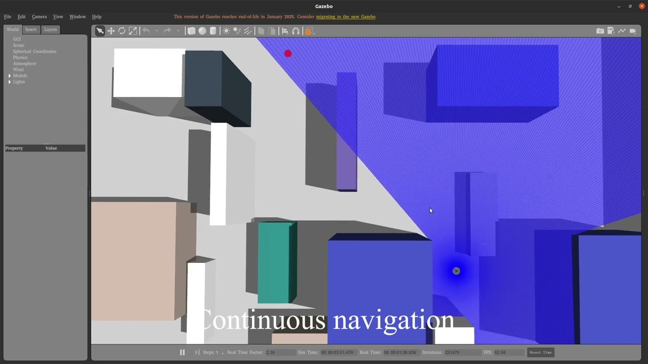 MTrans SAC algorithm presentation video