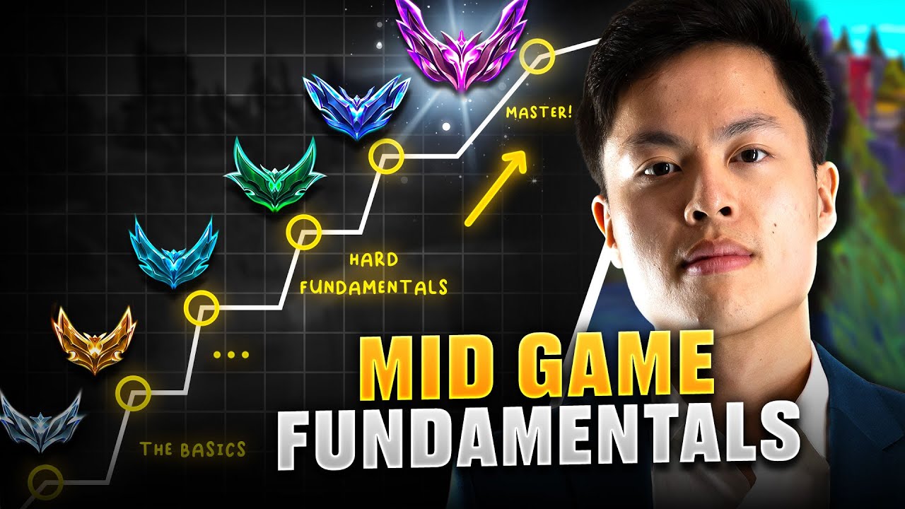 How to Escape LOW ELO as Jungle - Midgame Guide to Master