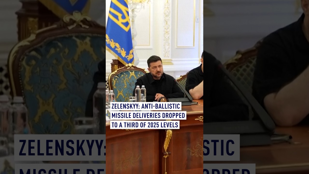 Zelenskyy: Anti-ballistic missile deliveries dropped to a third of 2025 levels