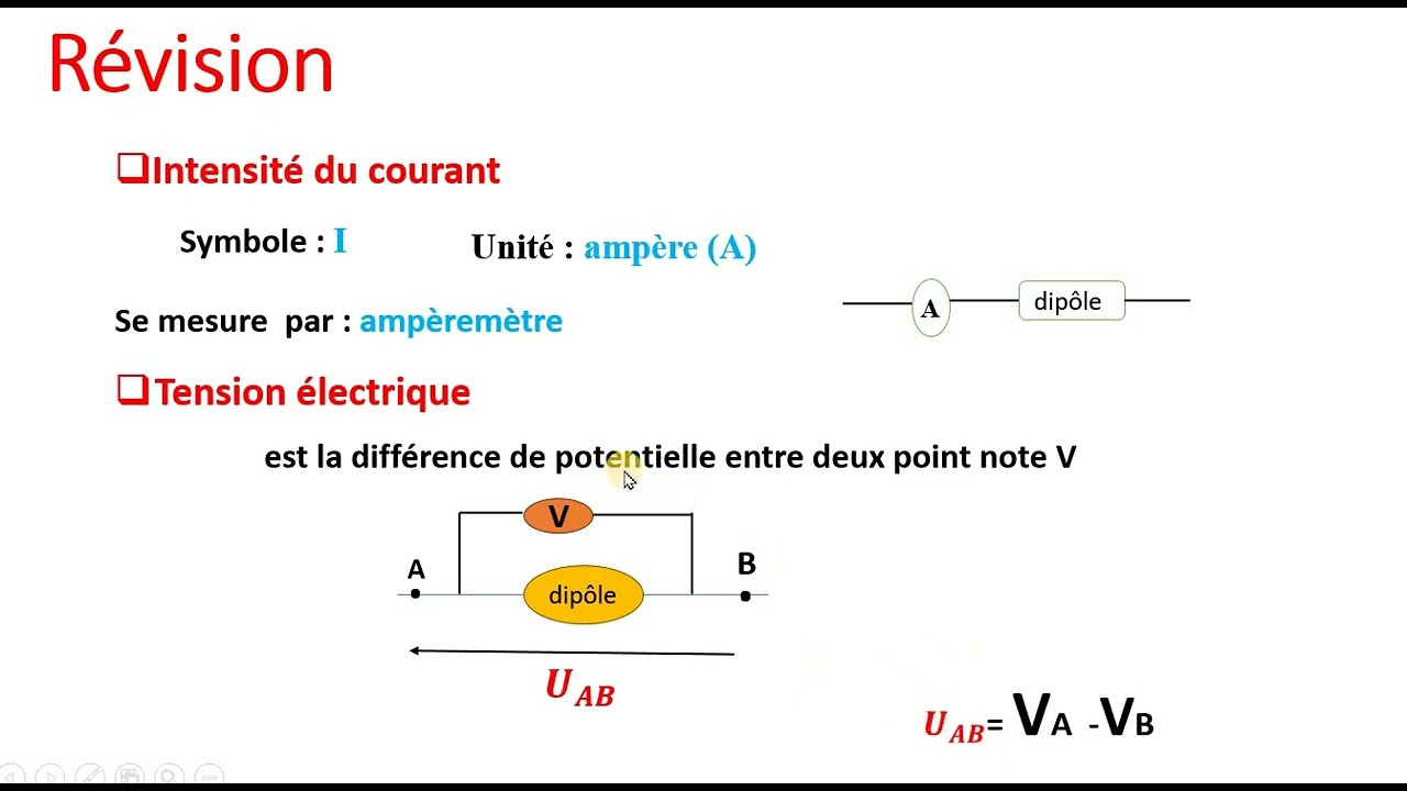 أول درس كهرباء اولى باك transfert de l'Energie dans un circuit