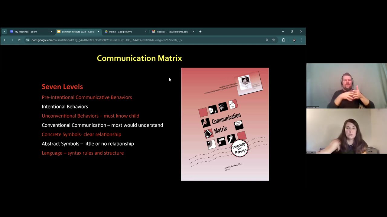 8-9-2024- Summer Institute- Using the AAC/CVI Matrix