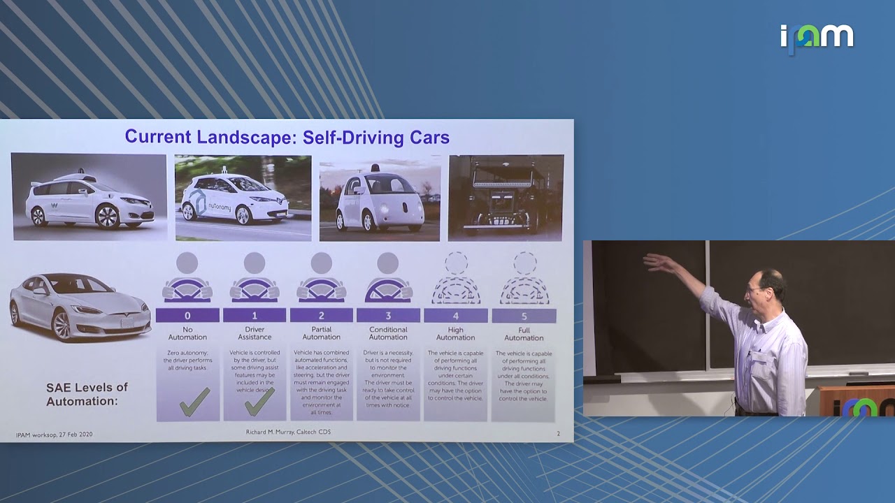 Ричард Мюррей: &laquo;Можем ли мы действительно использовать машинное обучение в системах, критически важных для безопасности?&raquo;