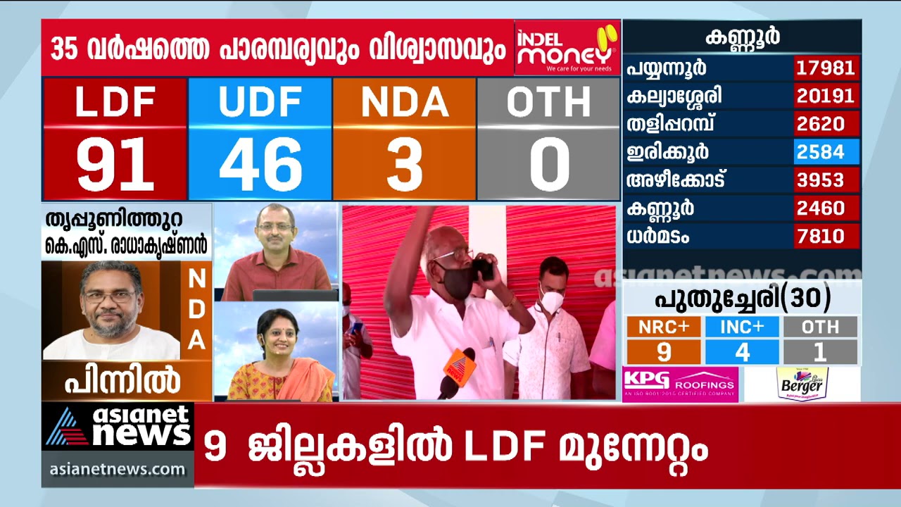 'അഗസ്തിയോട് മൊട്ടയടിക്കരുതെന്ന് പറഞ്ഞിട്ടുണ്ട്'; മിന്നും വിജയത്തില്‍ എംഎം മണി | MM Mani