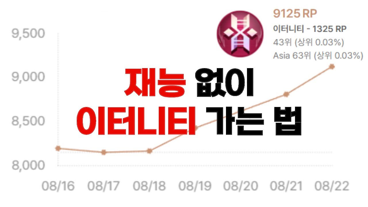 재능 없이 이터니티 가는 법