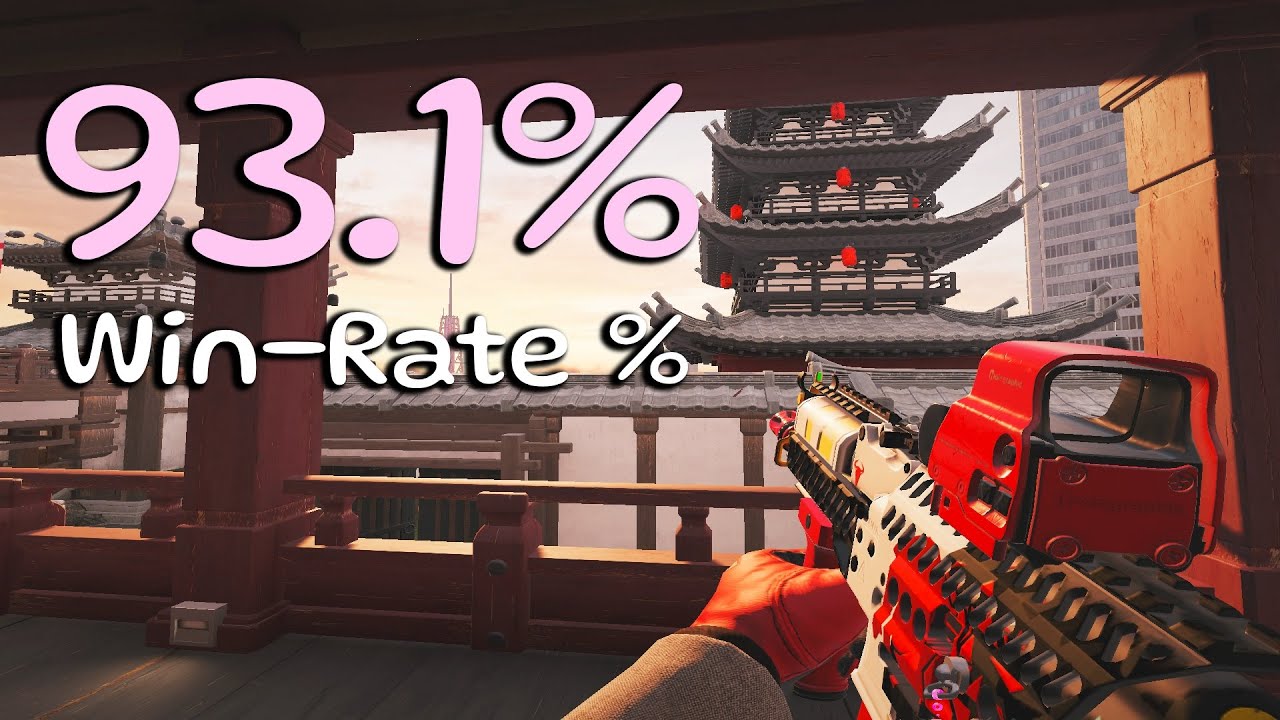 93.1% Win Rate