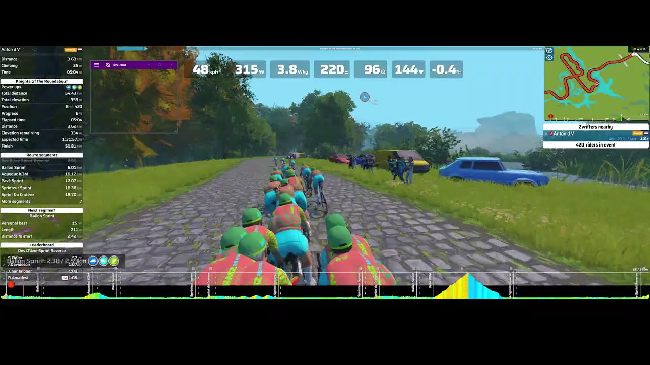 Stage 2 - Tour de Zwift (A) Long