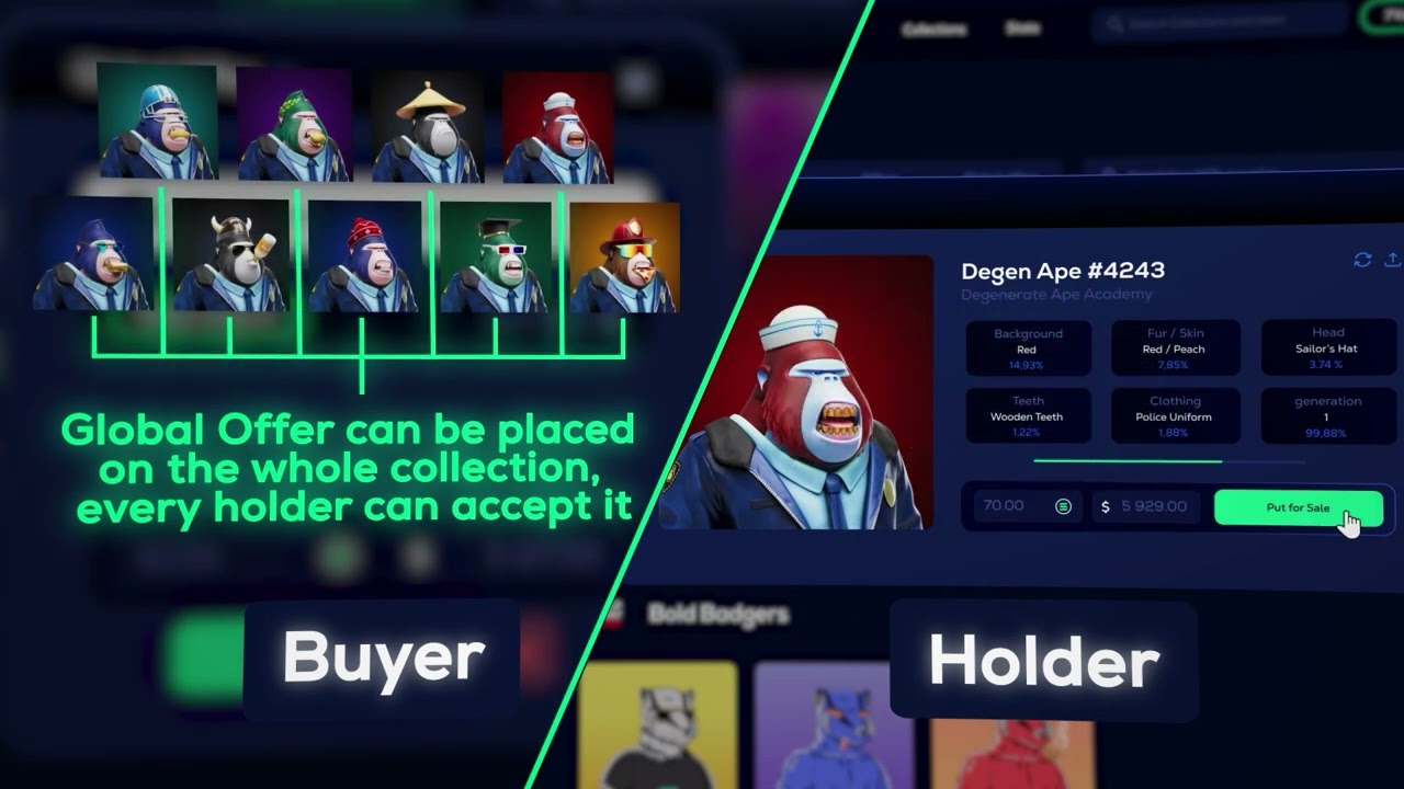 Introducing Global Offers - Solanart