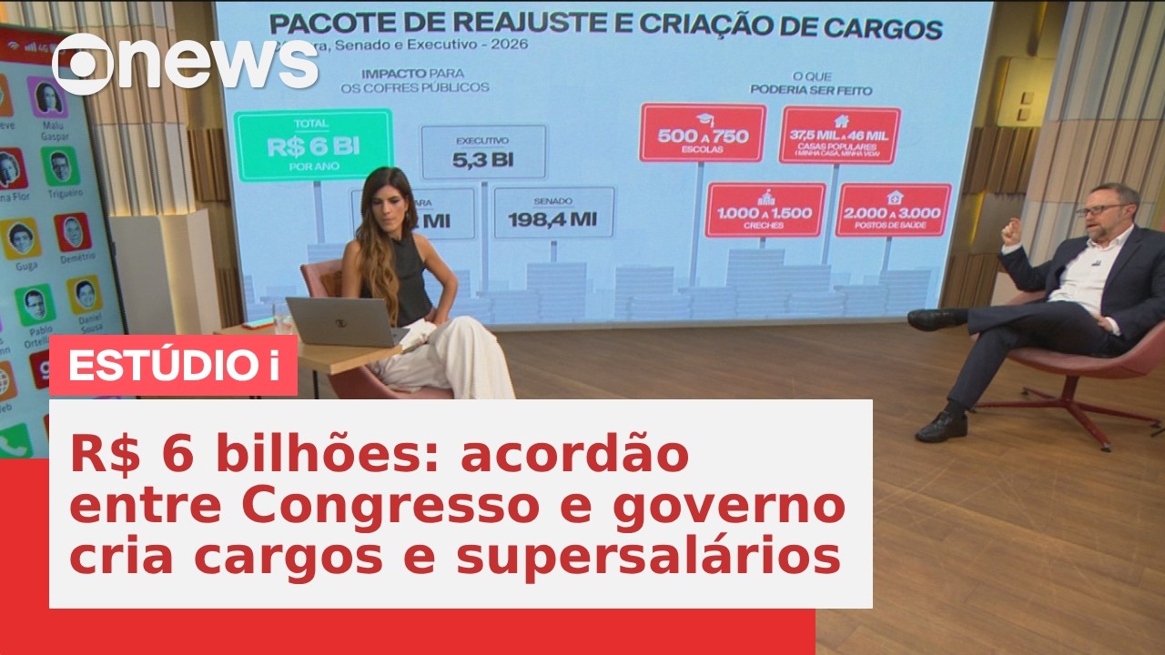 O governo e o acordo por salários 'extrateto' aprovado no Congresso