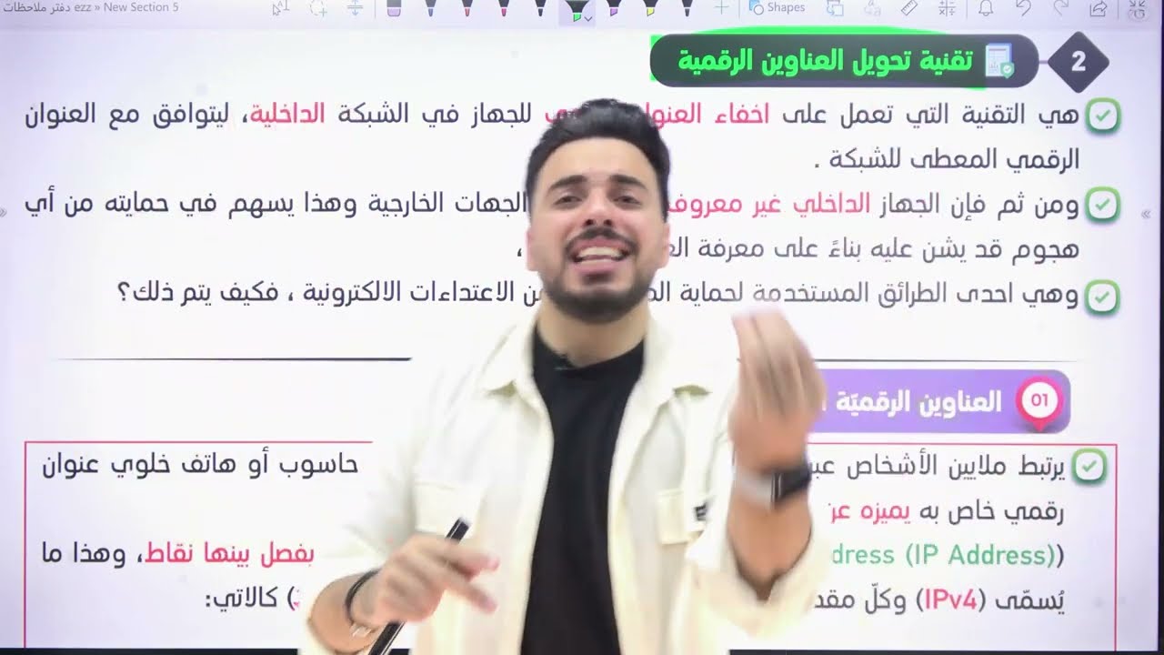 تقنية تحويل العناوين الرقمية