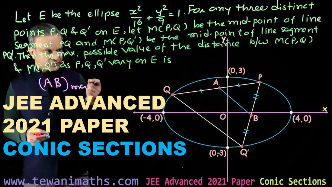 Mathematics | JEE Advanced | JEE Mains | G Tewani | Ghanshyam Tewani | Cengage | Algebra | Calculus