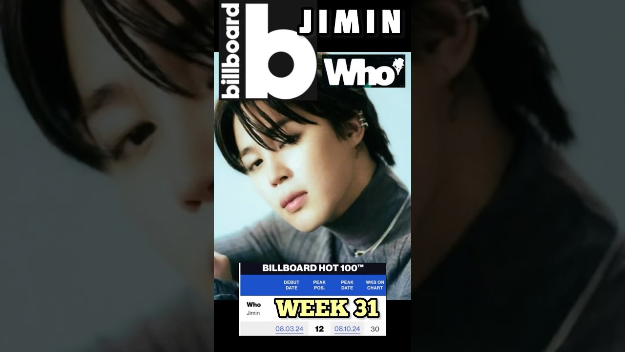 🔥JIMIN LONGEST CHARTING! Billboard WEEK 31 Charts COMPILATION “Who” MUSE - March 1, 2025