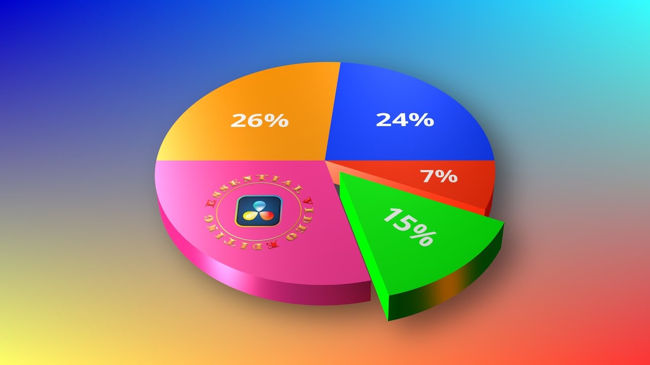 Animated 3D Pie Chart Effect in DaVinci Resolve - Free Template and Fusion Tutorial