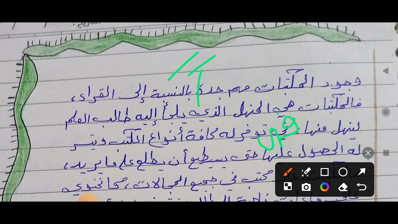 موضوع عن أهميةالمكتبات الصف السابع