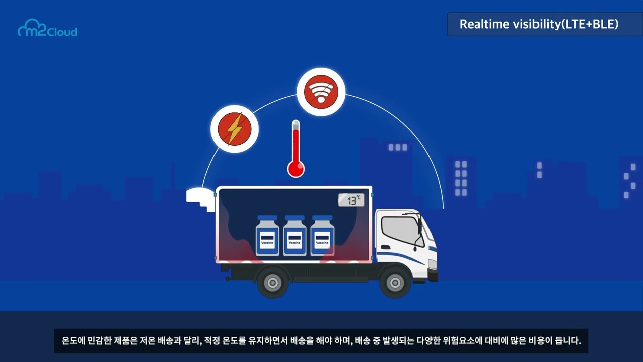 [M2Cloud] AIoT 기반 바이오&middot;백신 물류 플랫폼| AIoT-Powered Cold Chain Real-Time Monitoring Platform