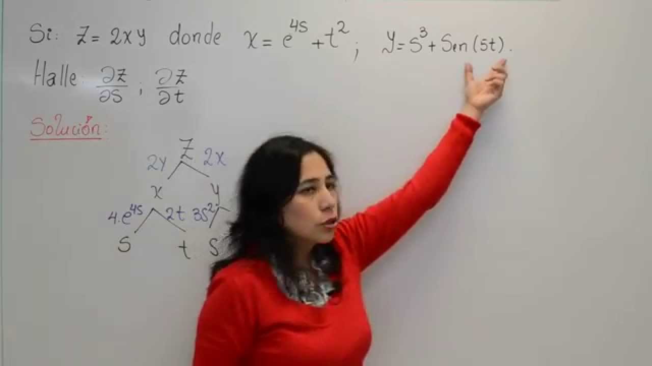 Calculo de derivadas parciales a través de regla de la cadena – Sonia Huertas
