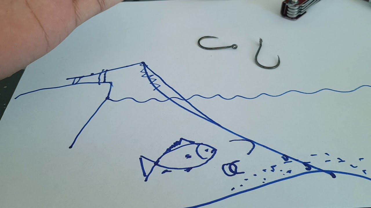 Passo a passo da pesca sem isca (vídeo aula).
