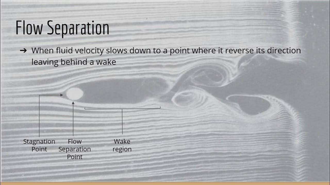 Flow Separation Experiment