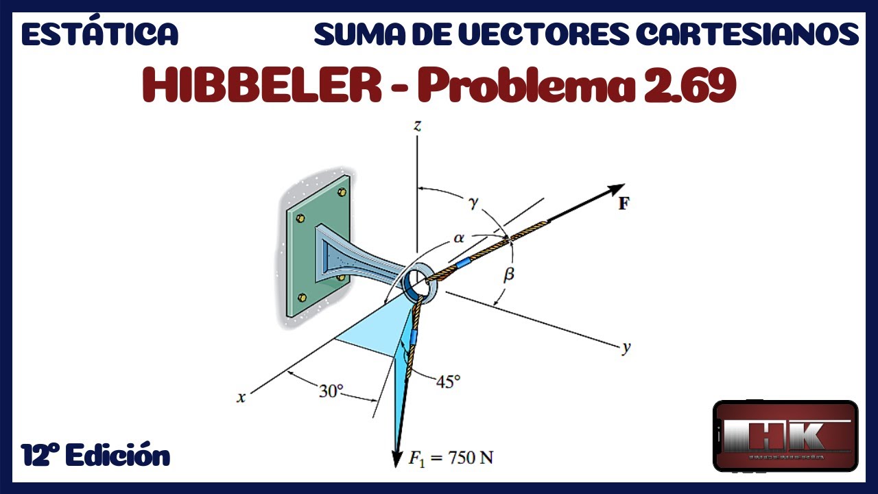 Problema 2.69. SUMA DE VECTORES CARTESIANOS. ESTATICA Hibbeler 12