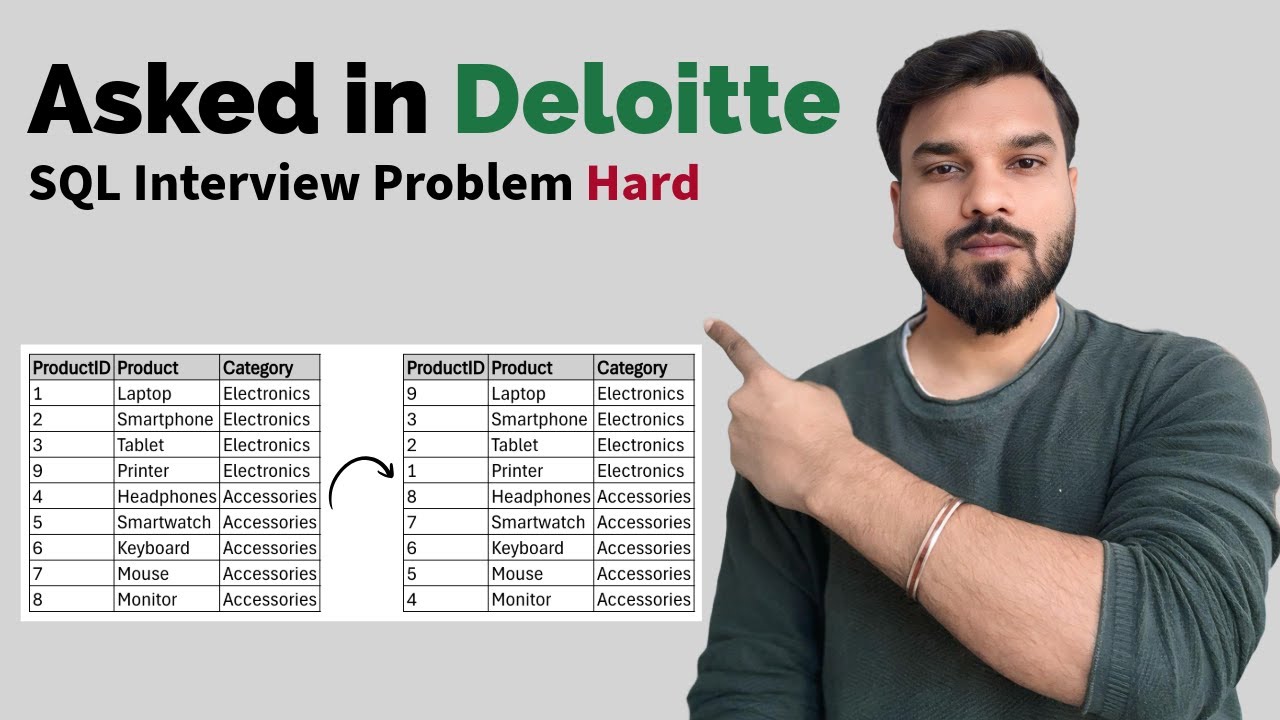 Deloitte SQL Interview Problem - Level Hard