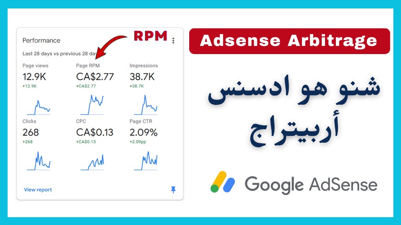 Adsense Arbitrage :  شنو هو ادسنس اربيتراج وكيفاش تربح منو