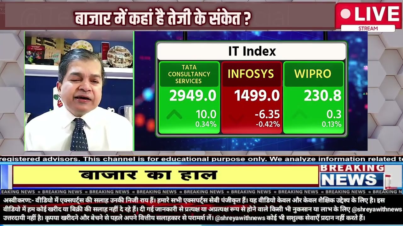 Avinash Gorakshakar :Multibagger के बाप हैं ये 5 शेयर! 1 साल तक पोर्टफोलियो में हो सकती हैं वर्षा ?