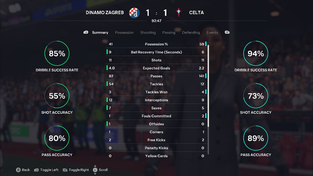 GNK DINAMO ZAGREB 1-1 RC CELTA VIGO FIFA26UEFAEUROPALEAGUESIMMATCH MATCHDAY 60 LEAGUE PHASE