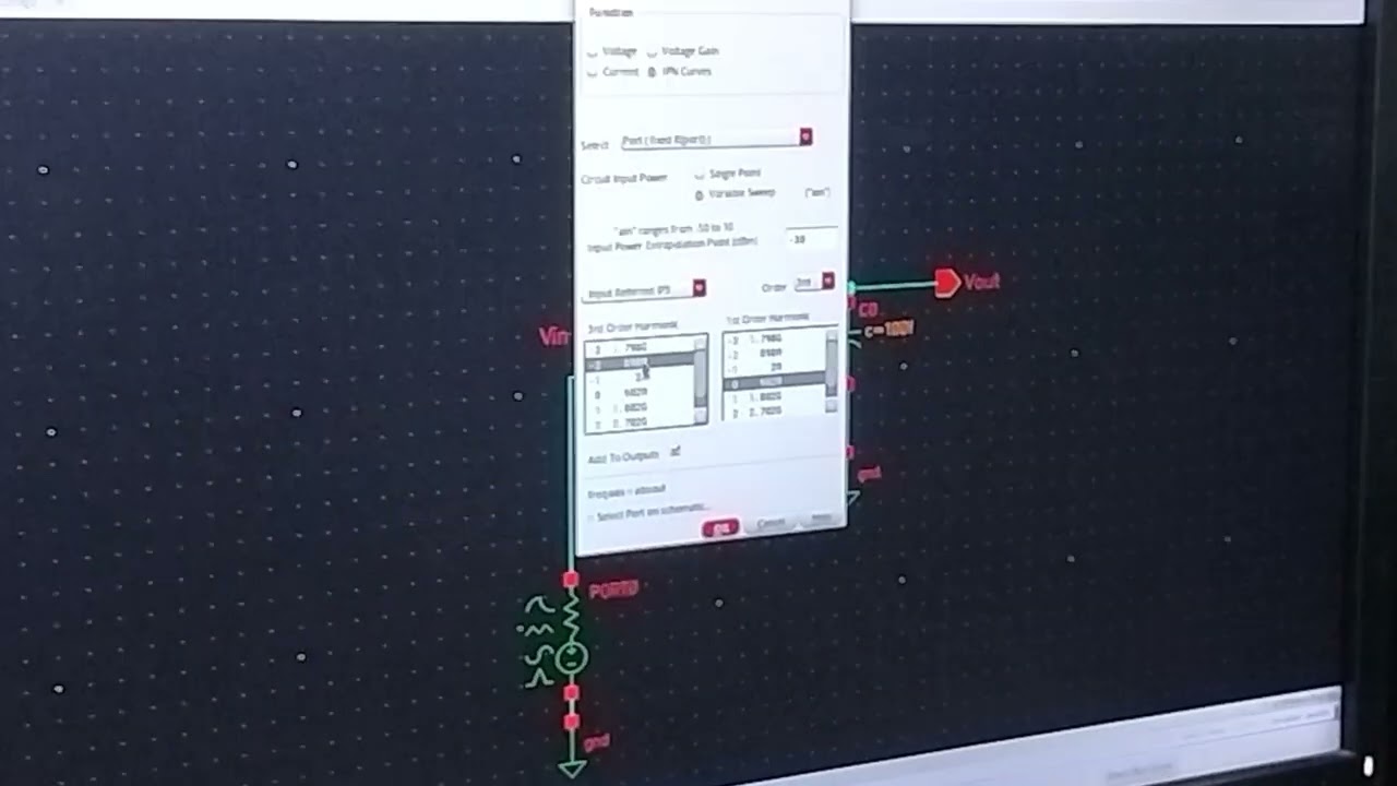 Cadence IIP3 Simulation