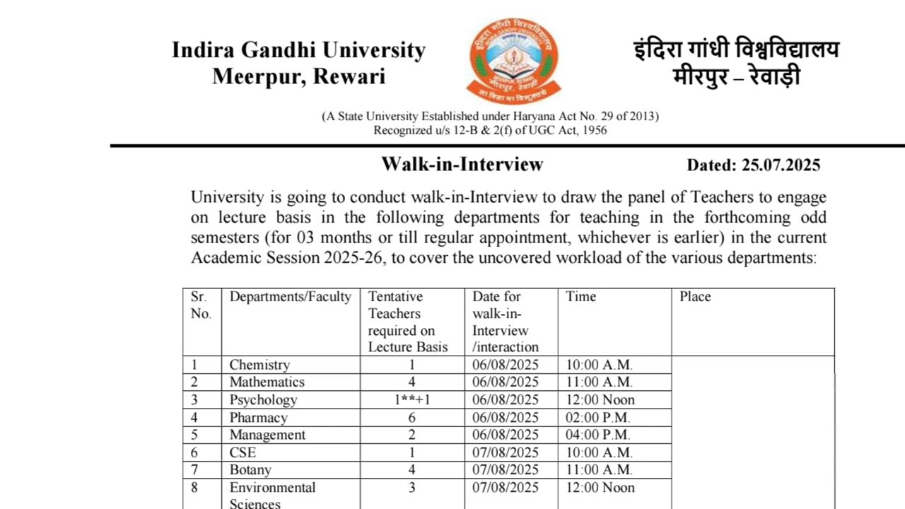 Indira Gandhi University,Meerpur,Rewari want lecturer walk-in-interview