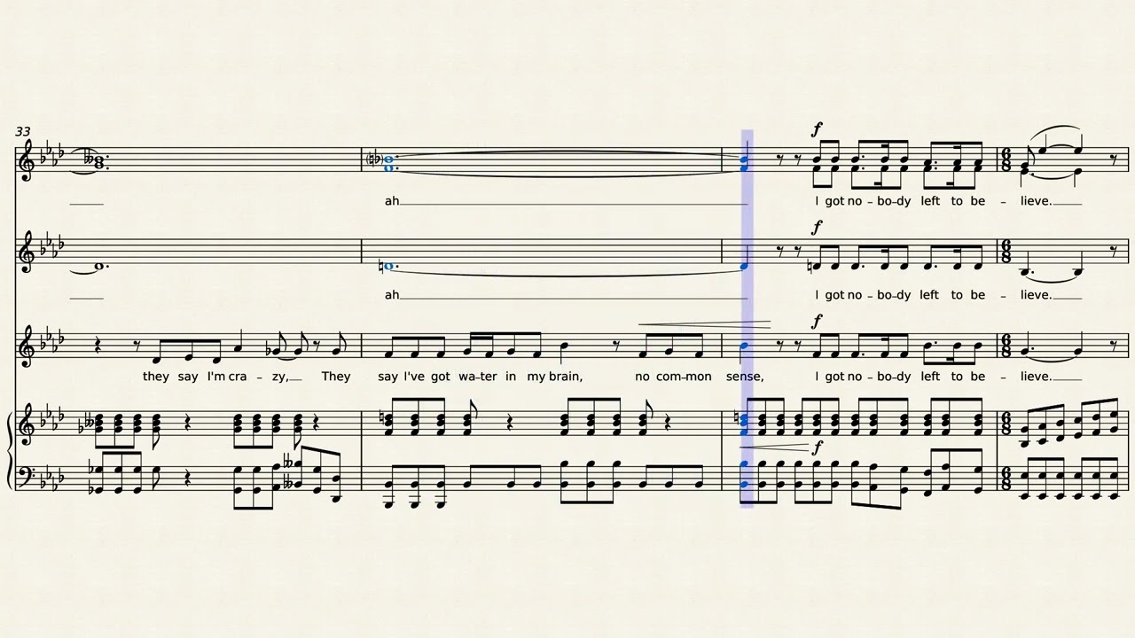 Somebody to Love - Queen - Glee - arranged for four-part SSAA choir and piano