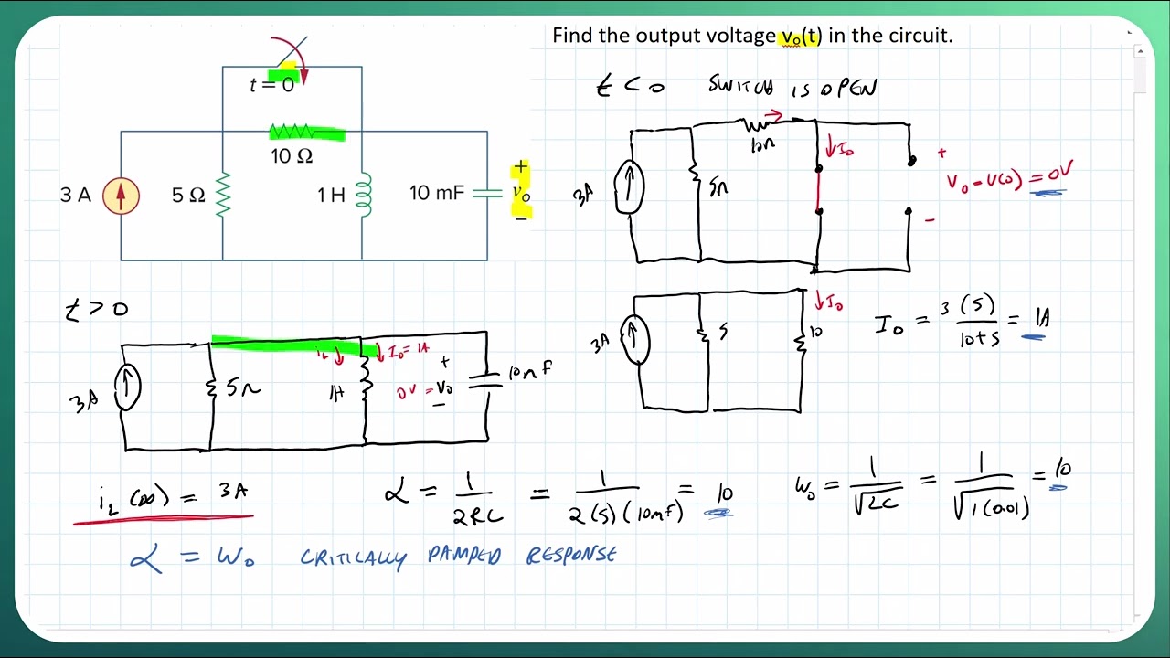 Problem 8.47 - Step Response Parallel RLC