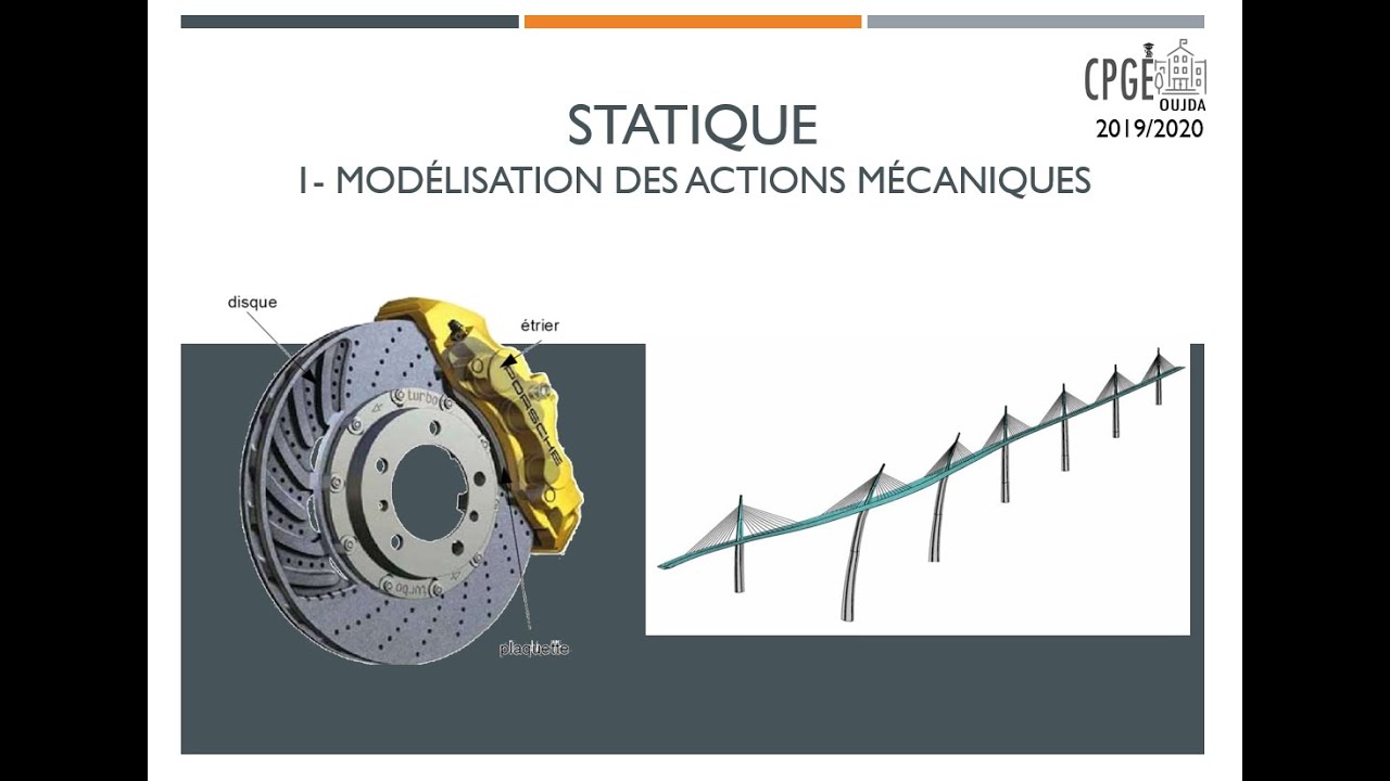 Statique: Modélisation des actions mécaniques. (partie 2)