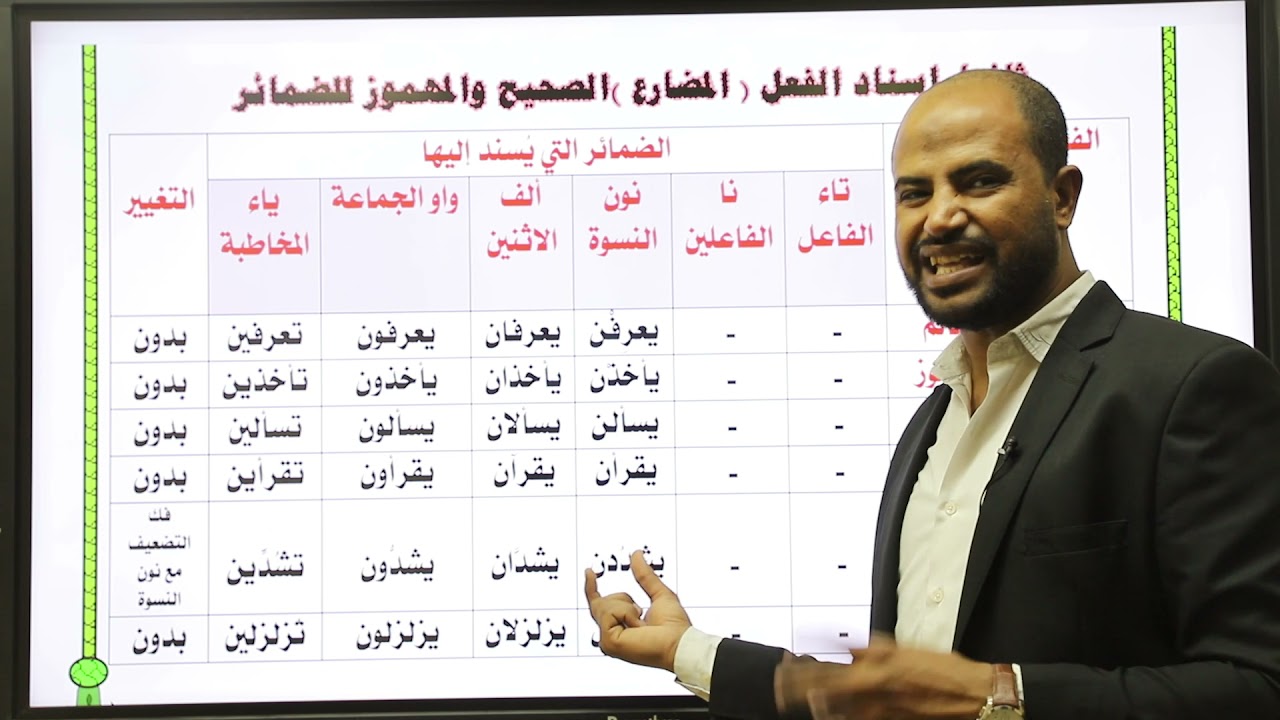 صرف الصف الثاني الاعدادي  إسناد الفعل الصحيح الي الضمائر