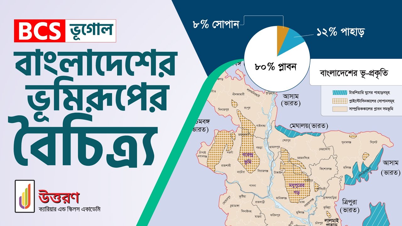 Landform diversity of Bangladesh | বাংলাদেশের ভূমিরূপের বৈচিত্র্য | BCS ভূগোল