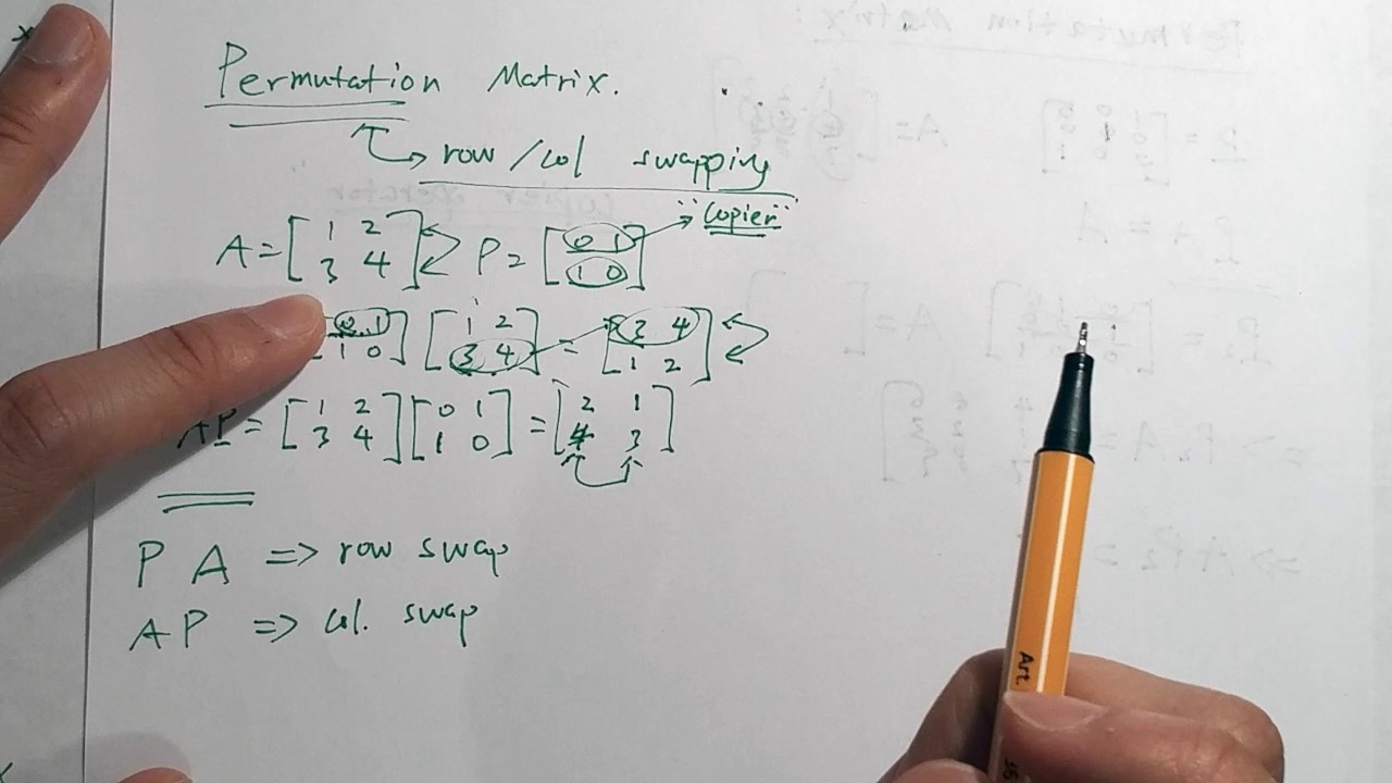 Explain Permutation Matrix for row swap