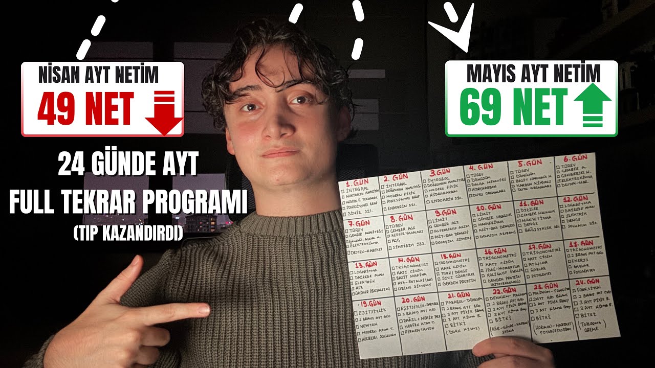 24 G&Uuml;NDE AYT FULL TEKRAR PROGRAMIM | REKLAMSIZ HAYAL SATMADAN GER&Ccedil;EKCİ 