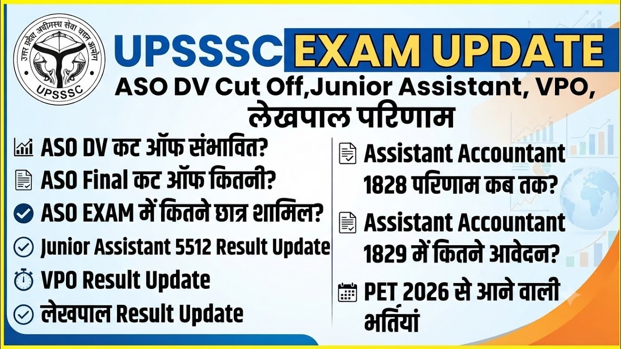 UPSSSC ASO Cutoff and All UPSSSC Updates: Lekhpal Result, Assistant Accountant Full Details