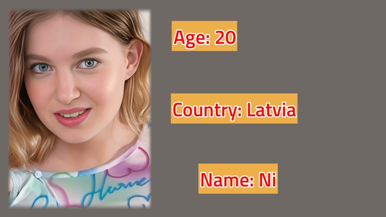 Best 10 Most Beautiful Love Stars in 2025 | Stunning New Faces