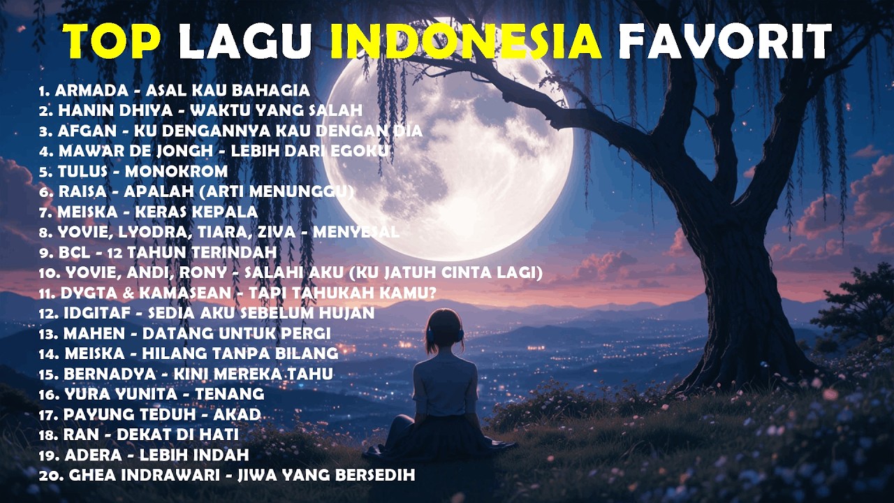 LAGU VIRAL TIKTOK 2026 ✨ TOP SPOTIFY INDONESIA PALING SANTAI UNTUK KERJA & BELAJAR 🎧 | BAGIAN 4