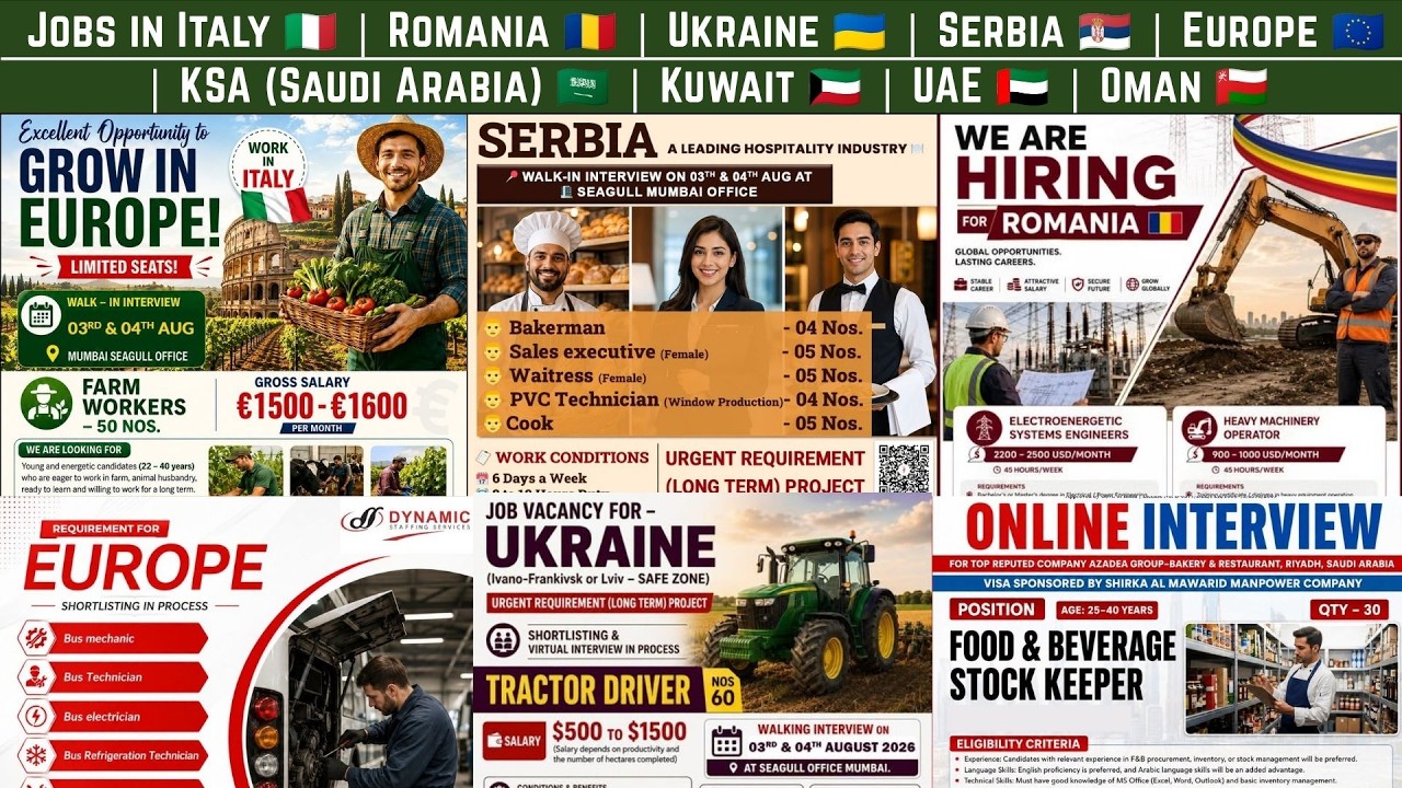Jobs in Italy, Romania, Ukraine, Serbia, Europe, KSA (Saudi Arabia), Kuwait, Dubai UAE, Oman