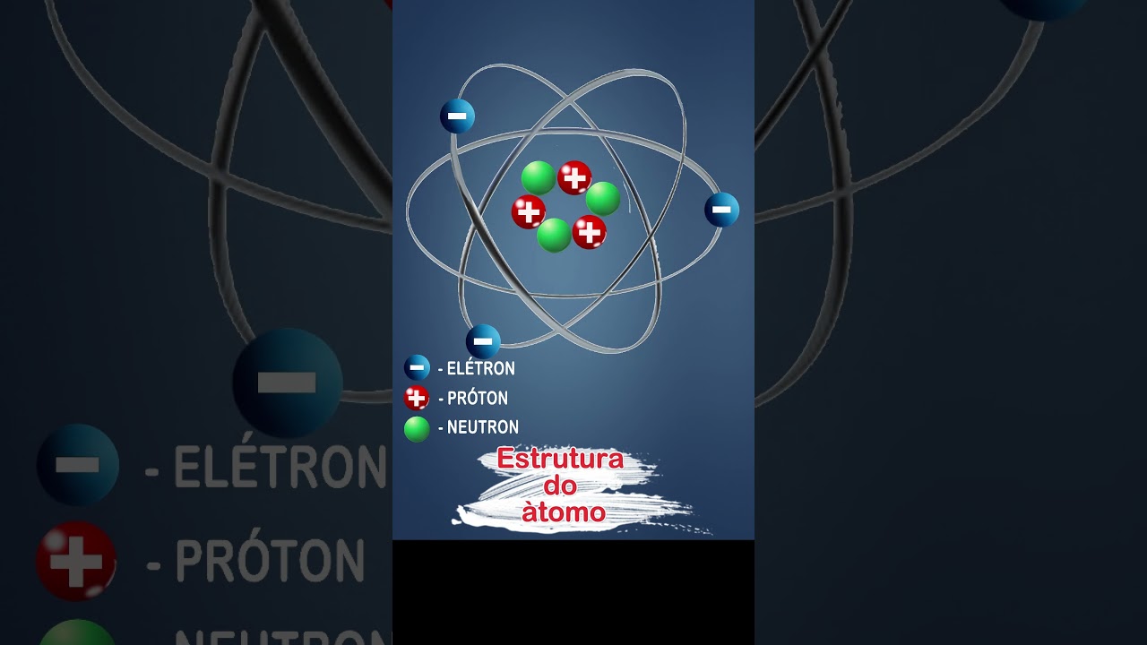1. A NATUREZA DA ELETRICIDADE - O &aacute;tomo #shorts