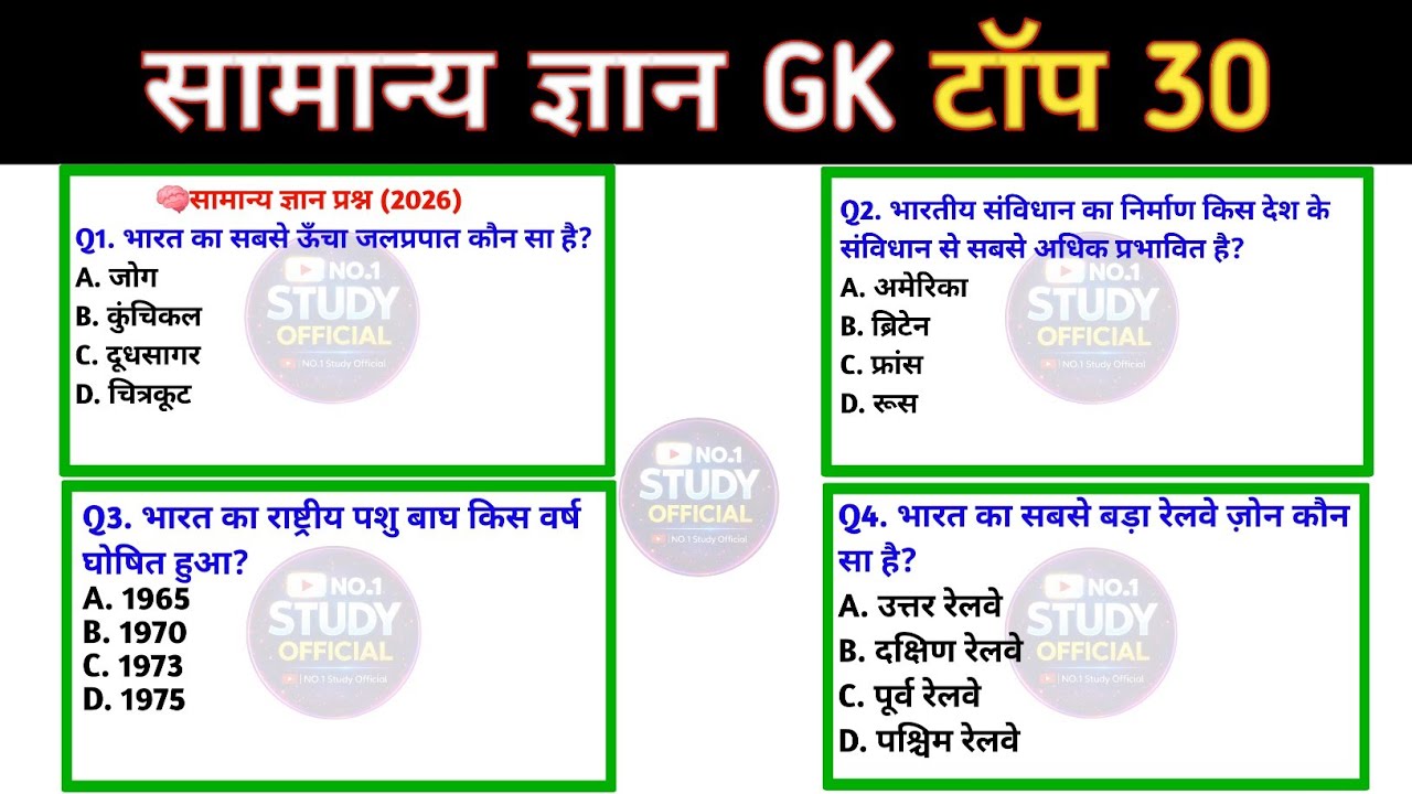 सामान्य ज्ञान | General Knowledge | Top 30 GK/GS questions | SSC GD, MTS, RPF, CRPF | GK quiz