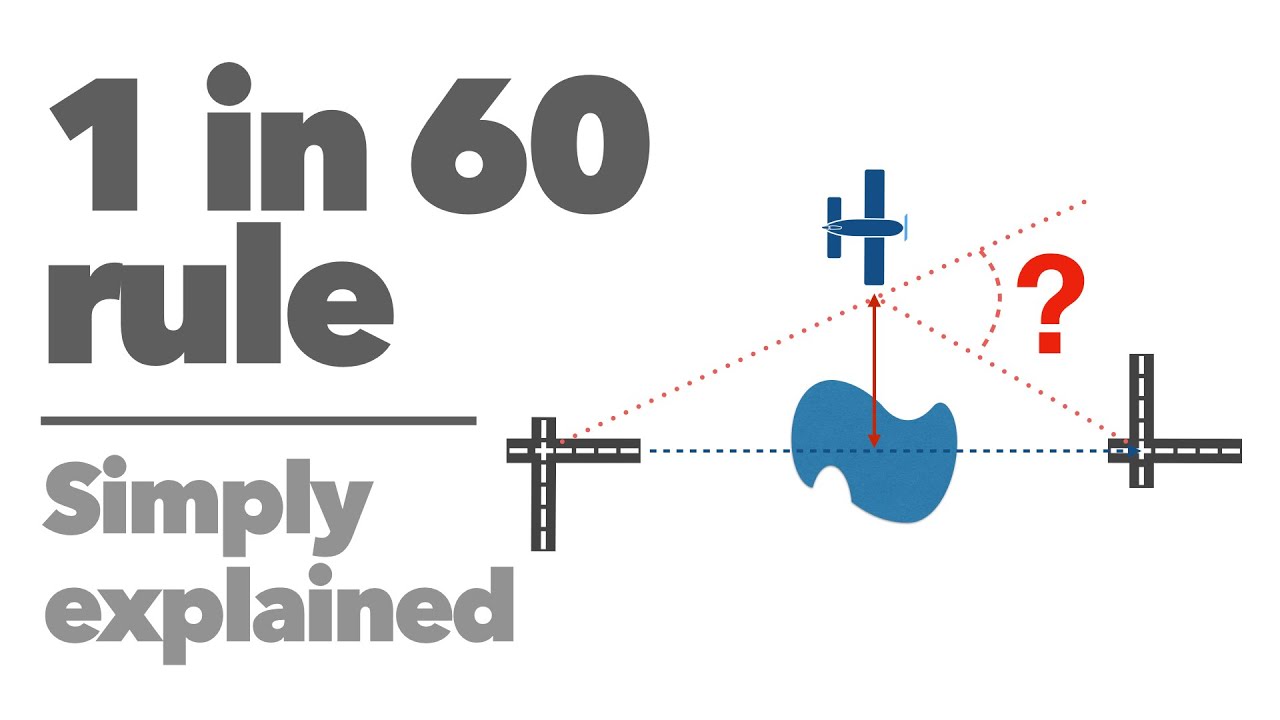 Правило 1 из 60.